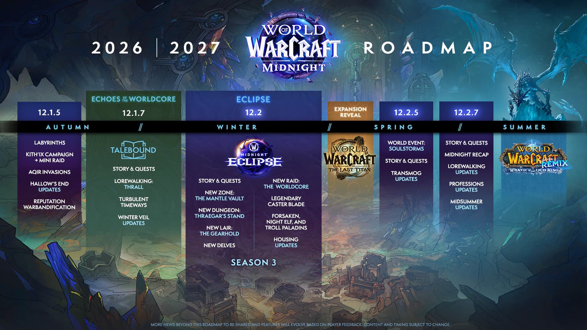 World of Warcraft Retail at BlizzCon 2026: Midnight Eclipse, Season 3, and The Last Titan