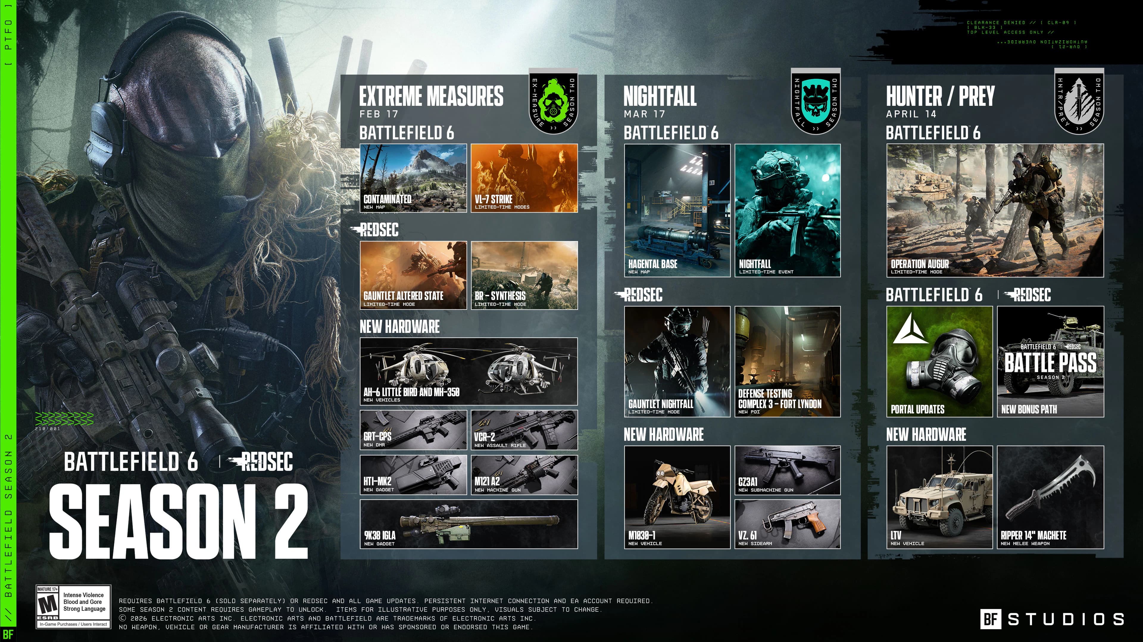 Battlefield 6 Season 2 launches Feb 17th with new weapons and gear
