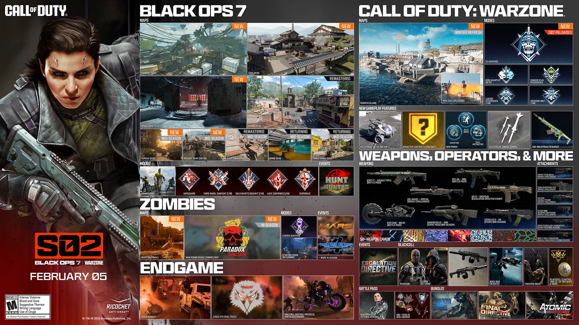 Call of Duty Black Ops 7 Season 2 Brings Maps, Modes, and Weapons