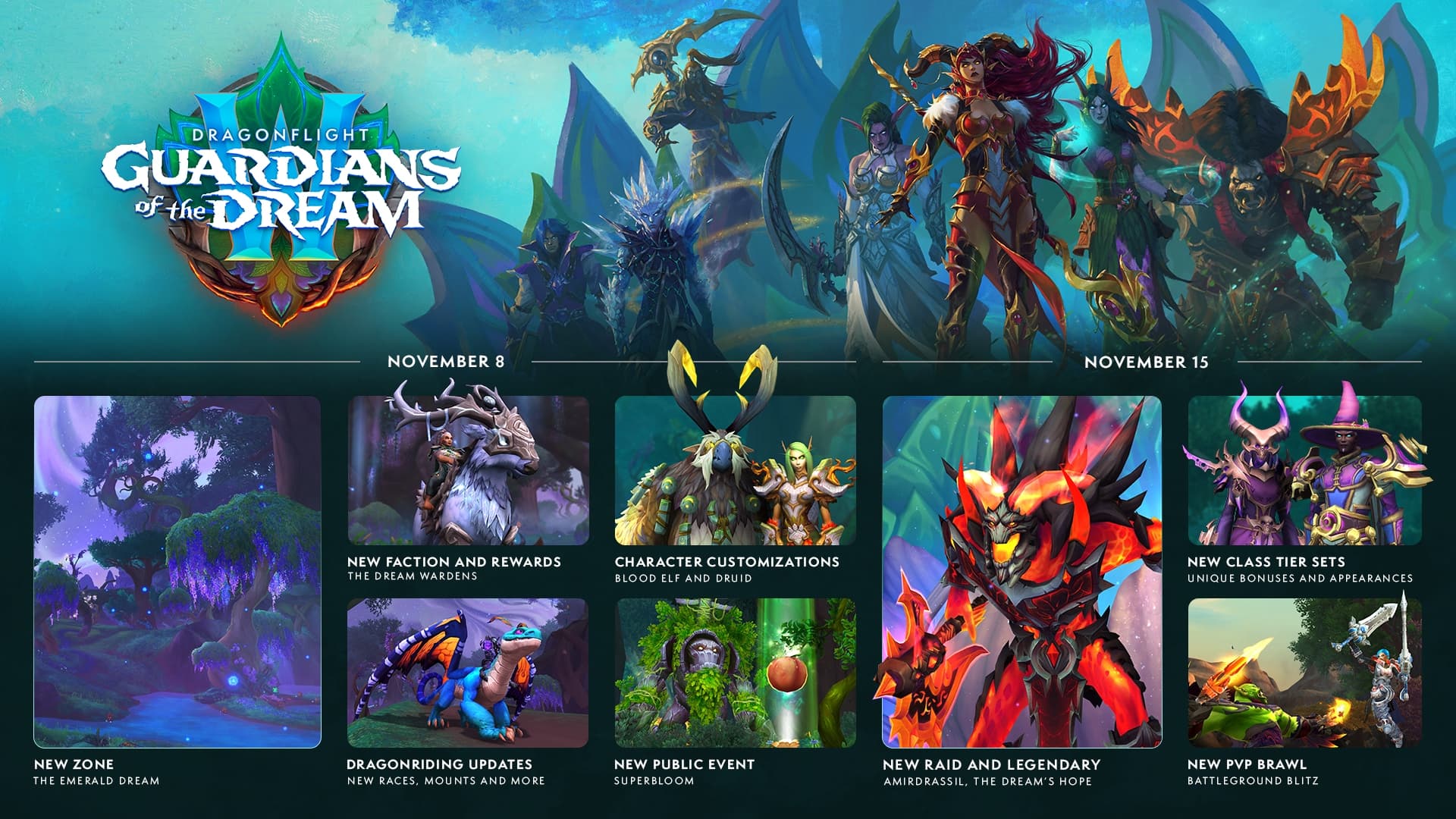Cover Image for WoW Patch 10.2: The Emerald Dream Finally Becomes Real Content